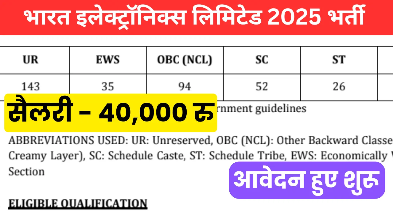 Bharat Electronic Limited Vacancy