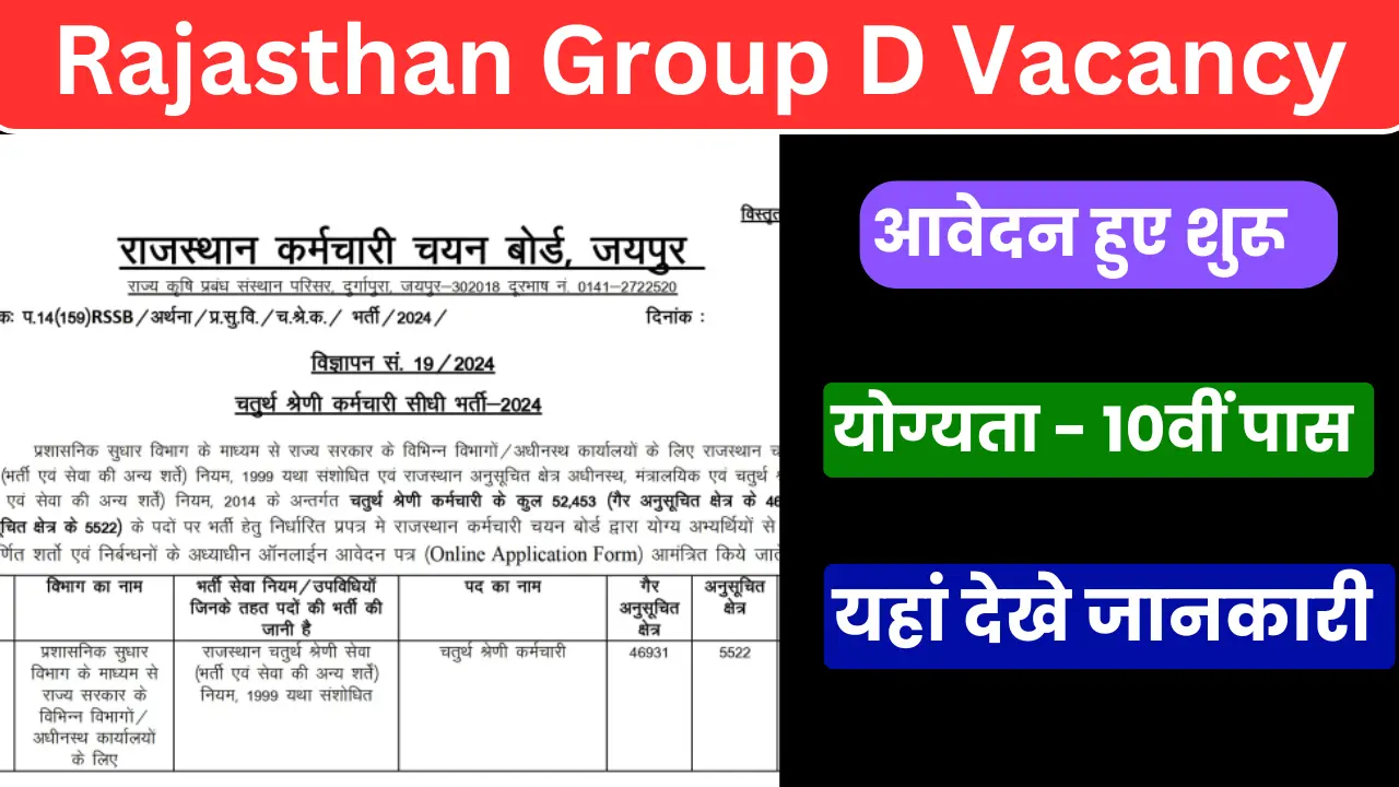 Rajasthan RSMSSB Group D Vacancy