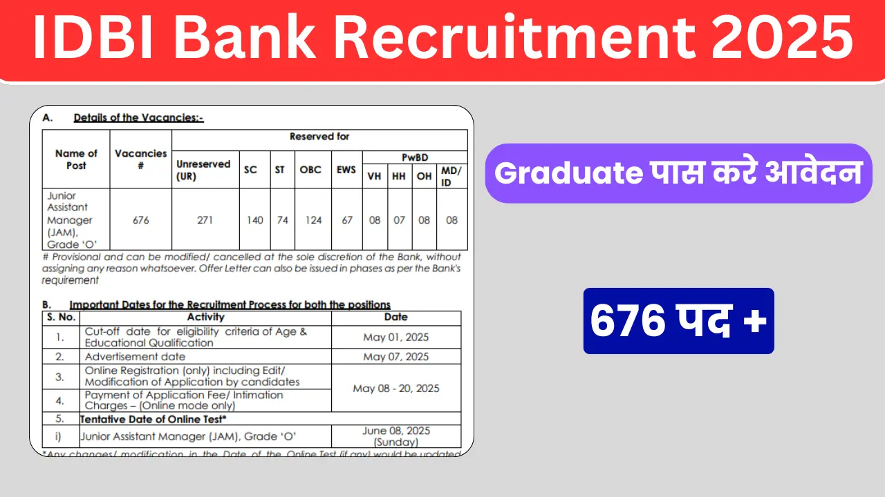 DBI Junior Assistant Manager Recruitment