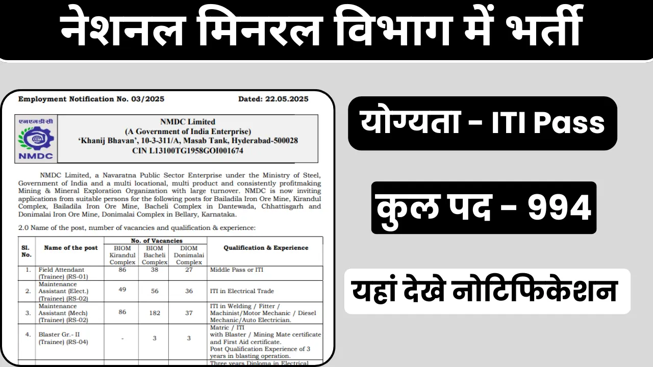 NMDC Recruitment 2025