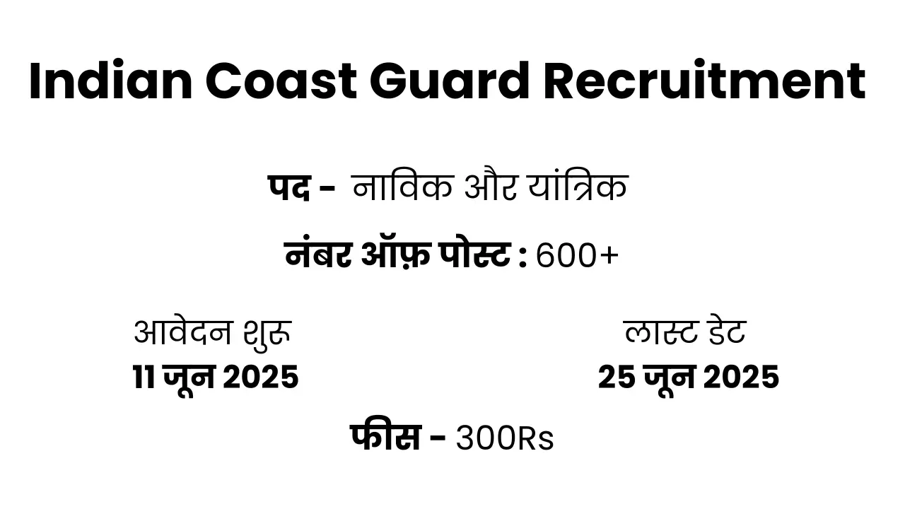 Indian Coast Guard Recruitment
