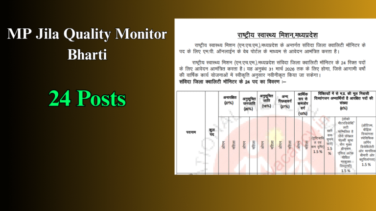 MP Jila Quality Monitor Bharti
